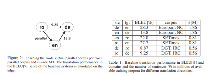 Research Paper 2