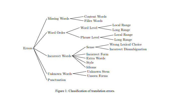 Research Paper 2