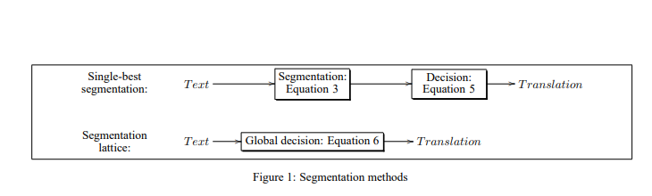 Research Paper 2